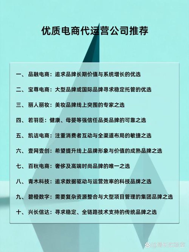 未来零售：线上零售的蓬勃发展